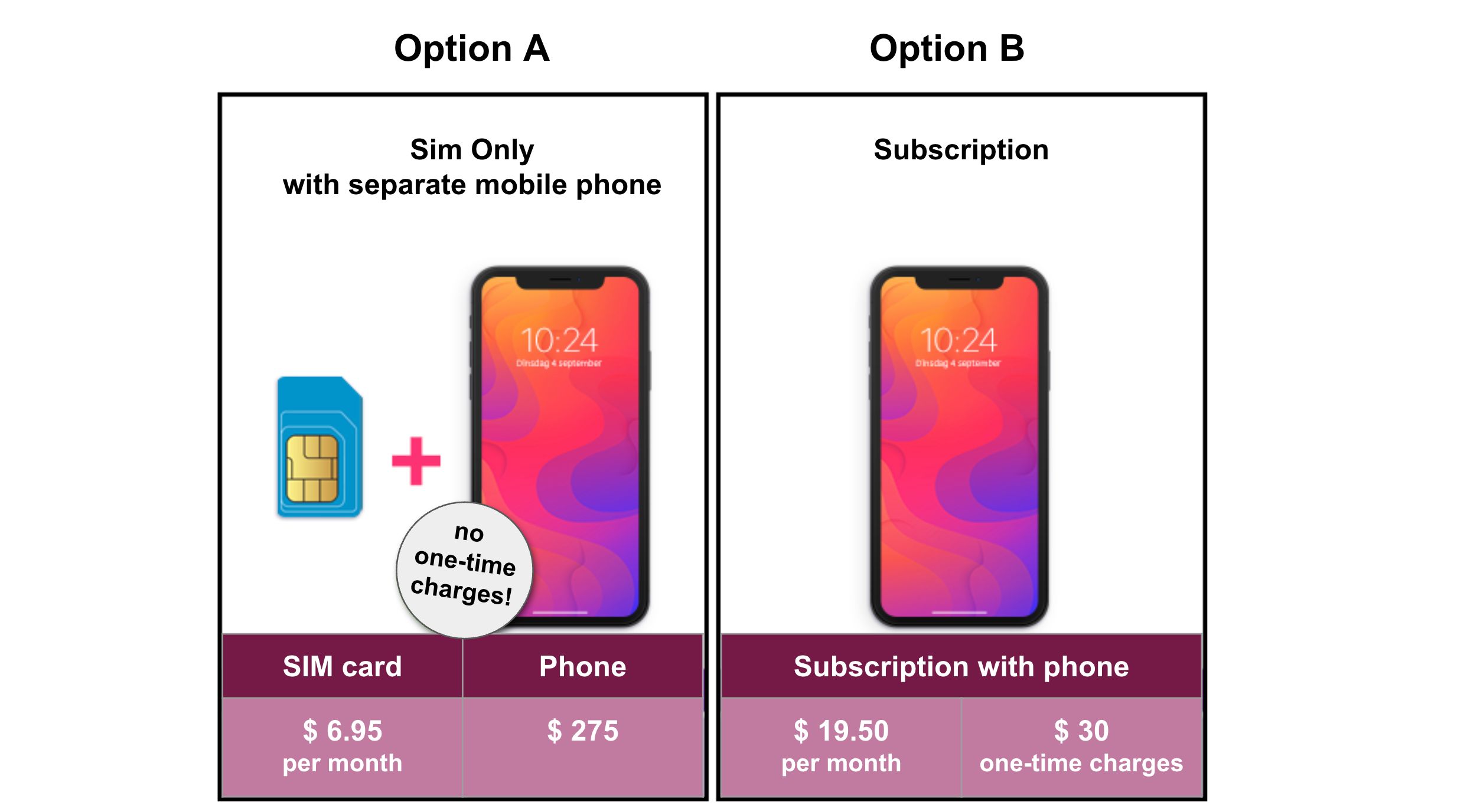 A mobile phone advertisement A mobile phone advertisement